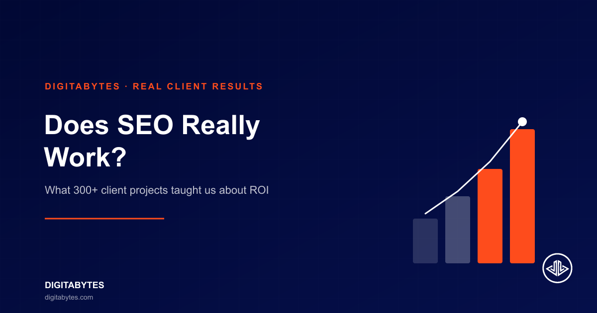 Does SEO Really Work What 300+ Client Projects Taught Us About ROI