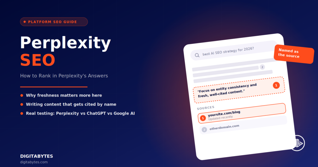 Perplexity SEO: How to Rank in Perplexity’s Answers